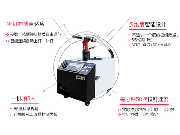 速耐自動上料拉鉚釘機(jī)